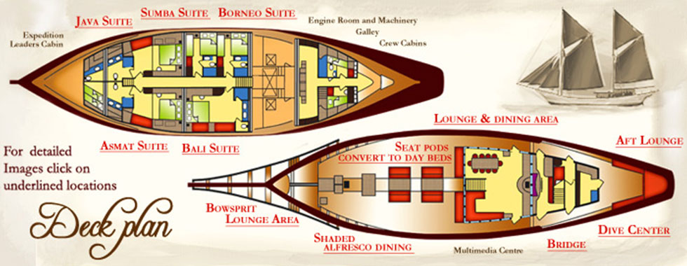 Silolona Liveaboard - Deck Plan